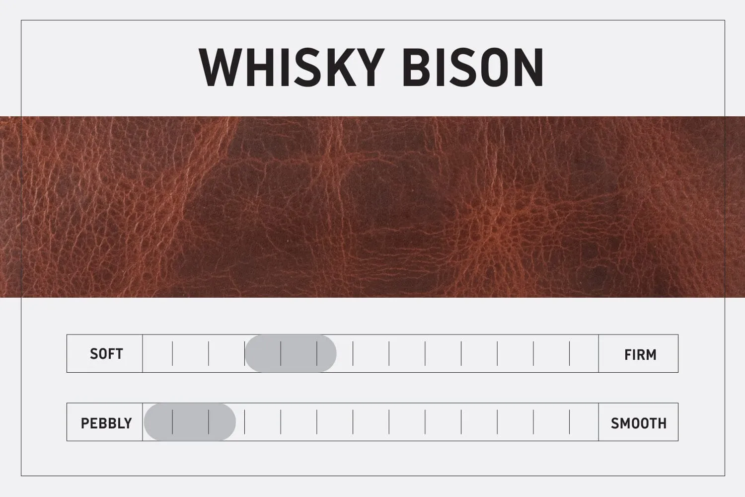 AVERY LEATHER TOTE BAG - MINI CROSSBODY - WHISKY BISON