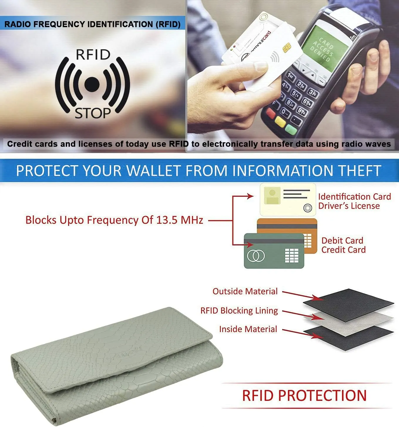 Mou Meraki Women RFID Blocking Genuine Leather Bifold Wallet-Clutch For Women-Shield Against Identity Theft