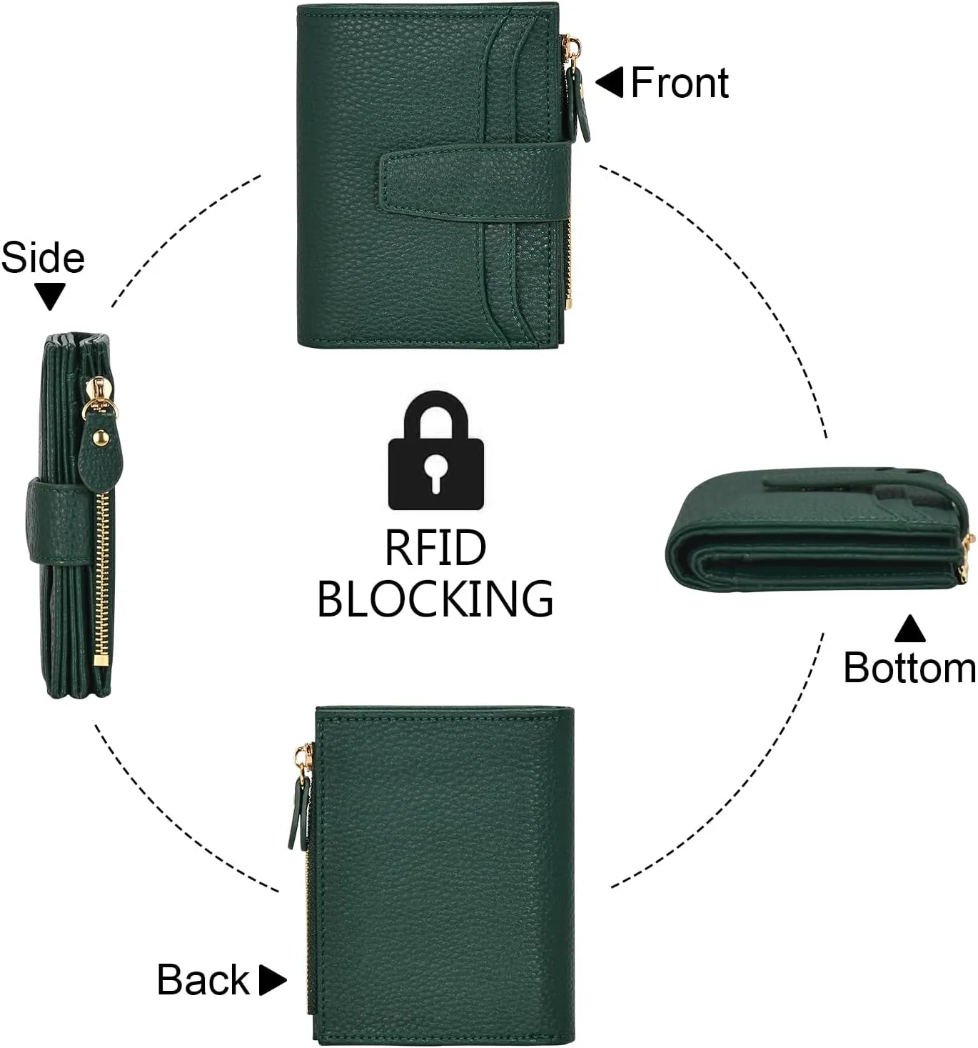 oscaurt Small Wallet Women RFID Blocking Bifold Compact Credit Card Holder Leather Wallets for Women with Zipper Coin Pocket and 2 ID Window (Deep Green)