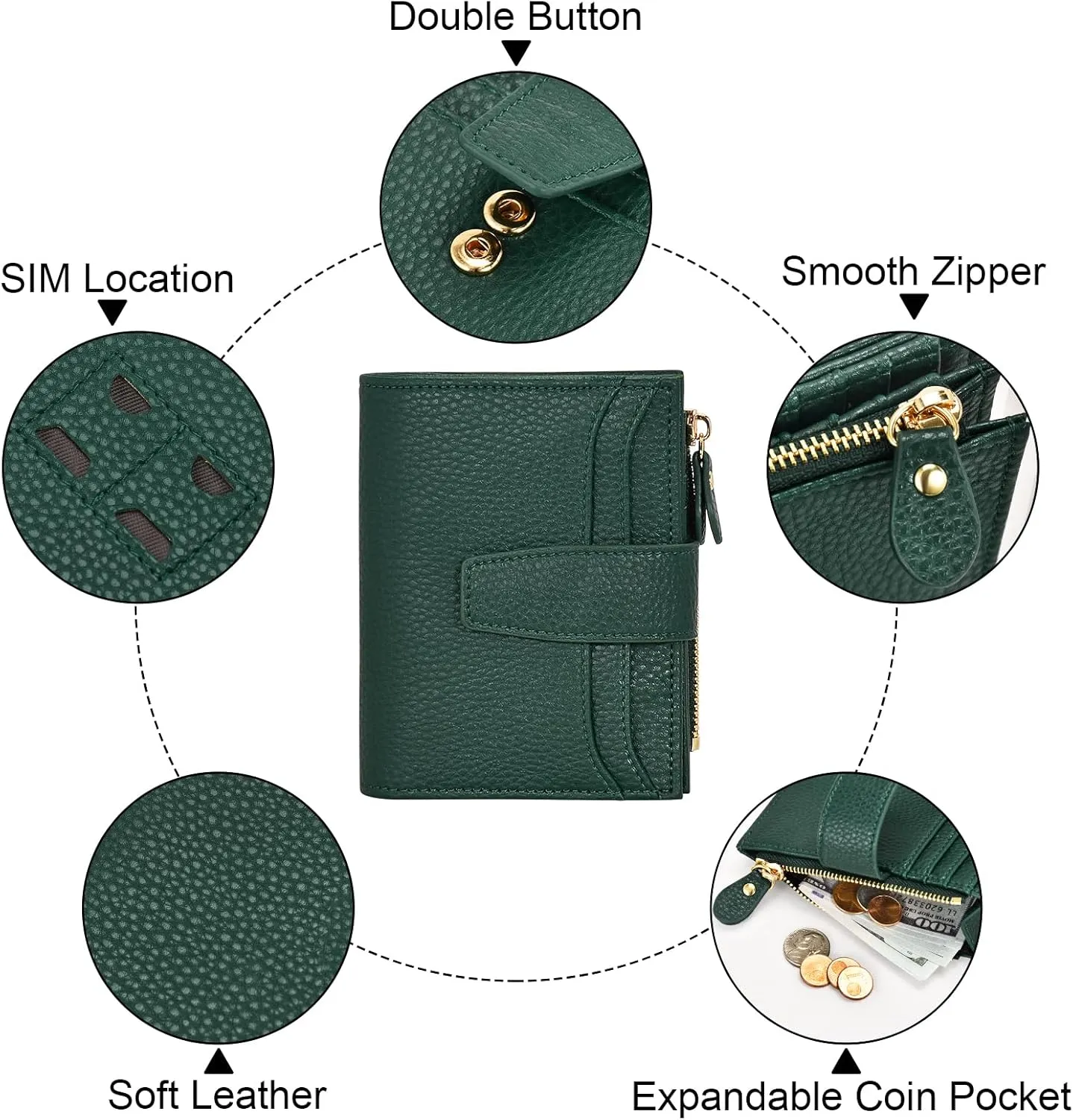 oscaurt Small Wallet Women RFID Blocking Bifold Compact Credit Card Holder Leather Wallets for Women with Zipper Coin Pocket and 2 ID Window (Deep Green)