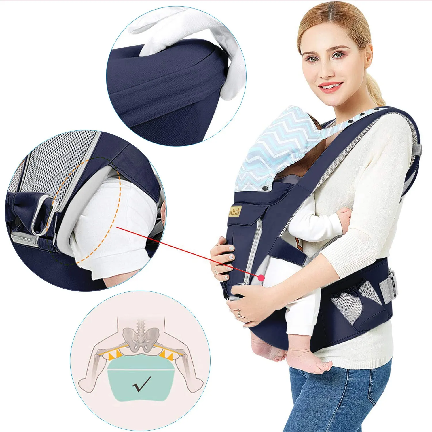 Viedouce Baby Carrier Ergonomic with Hip Seat/Pure Cotton Lightweight and Breathable/Multiposition:Dorsal, Ventral, Adjustable for Newborn and Toddler 3 to 48 Month