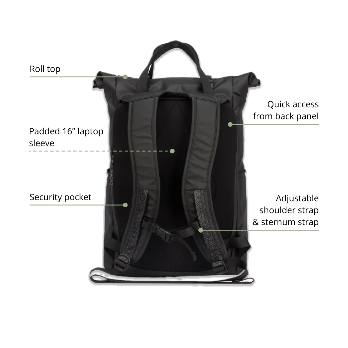 Watershed-Wanderer Outdoor Backpack (32L)